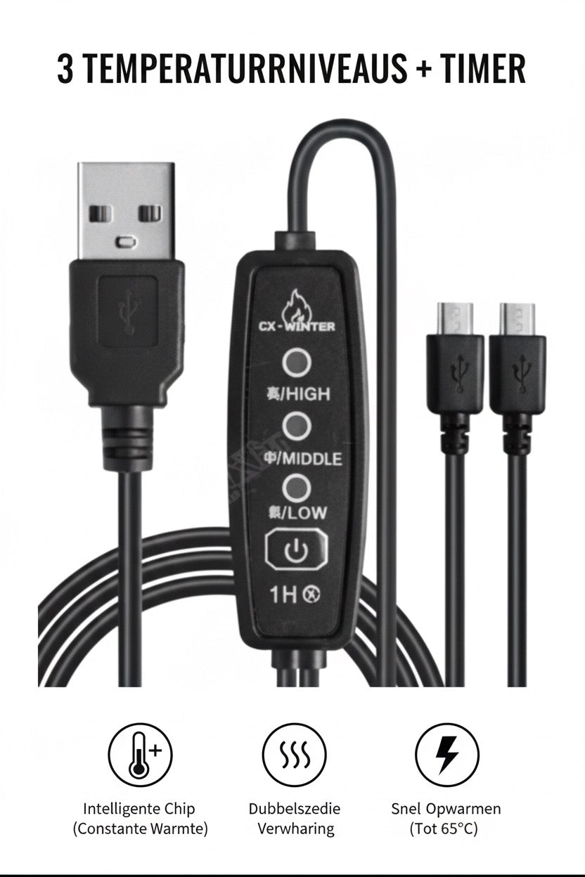 HeatGuard™ Heated Pro Gloves